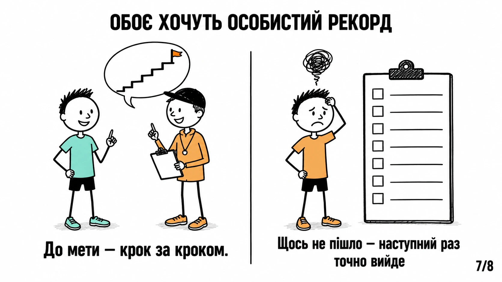 Один бігун рухається до особистого рекорду поступово, інший засмучується, коли очікування не справджуються.